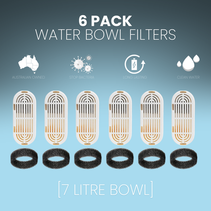PurePup™ Water Bowl Filters [6 Pack]