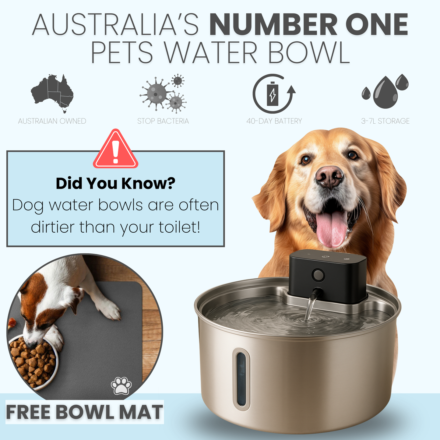 PurePup™ Water Bowl